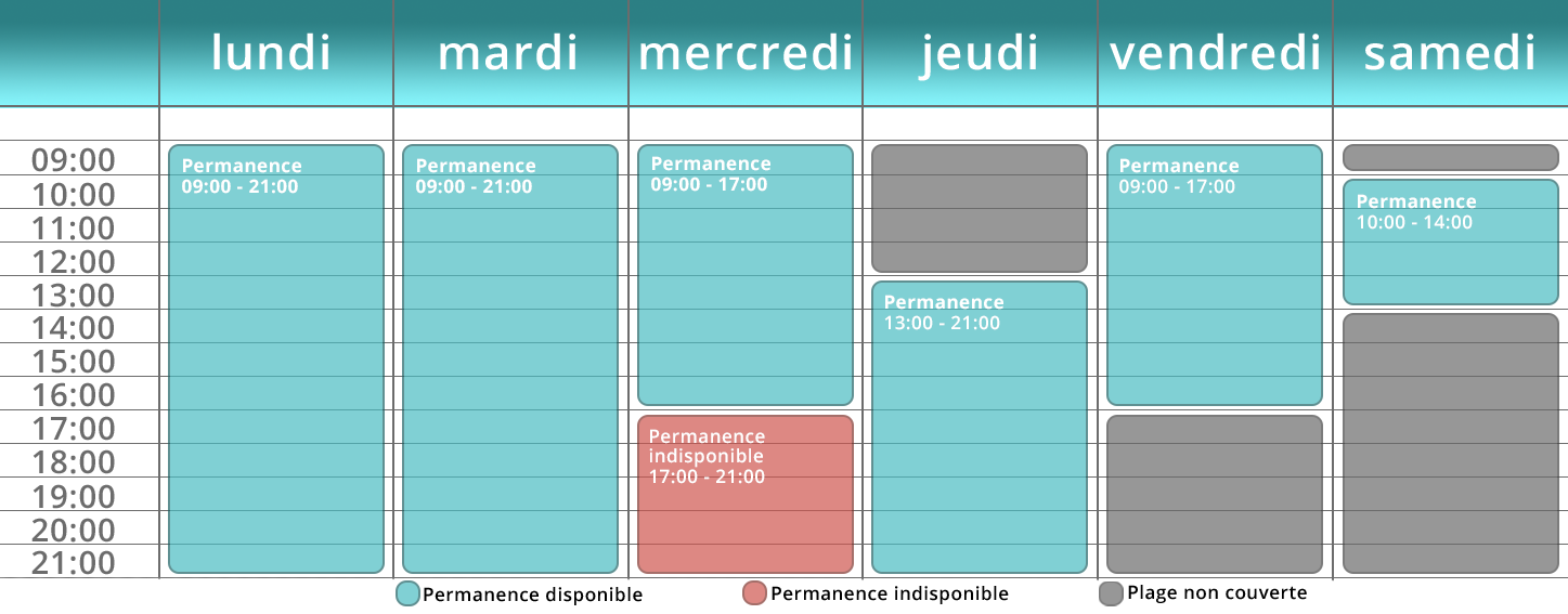 horaire téléphone infor drogues addictions