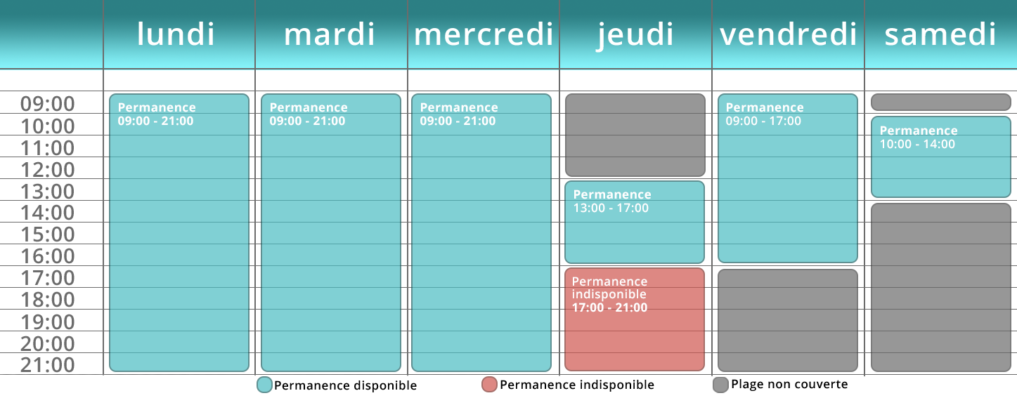 horaire infor drogues addictions ligne téléphonique